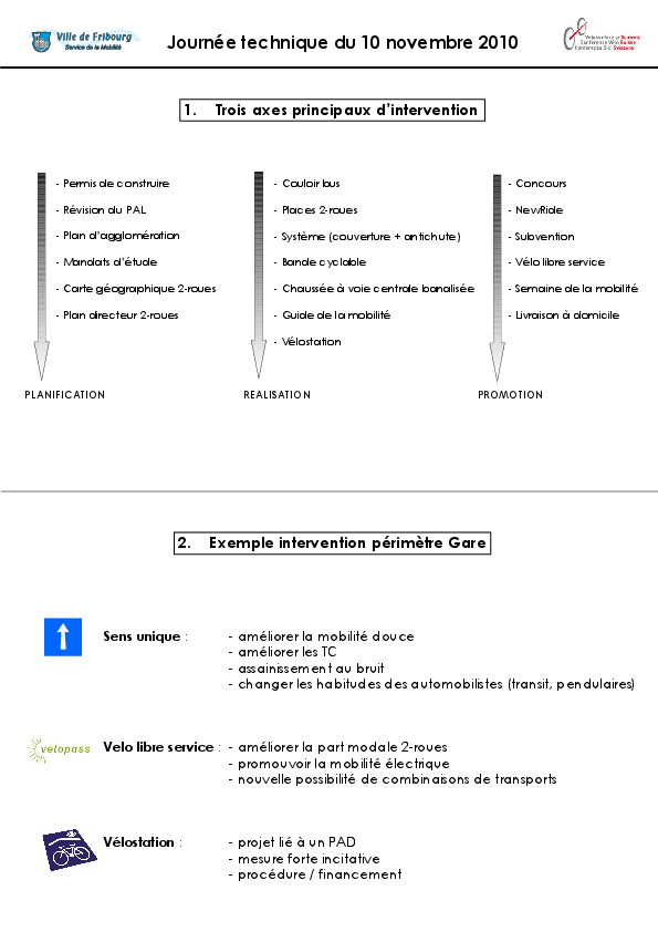 vks-03_fribourg_ville.pdf